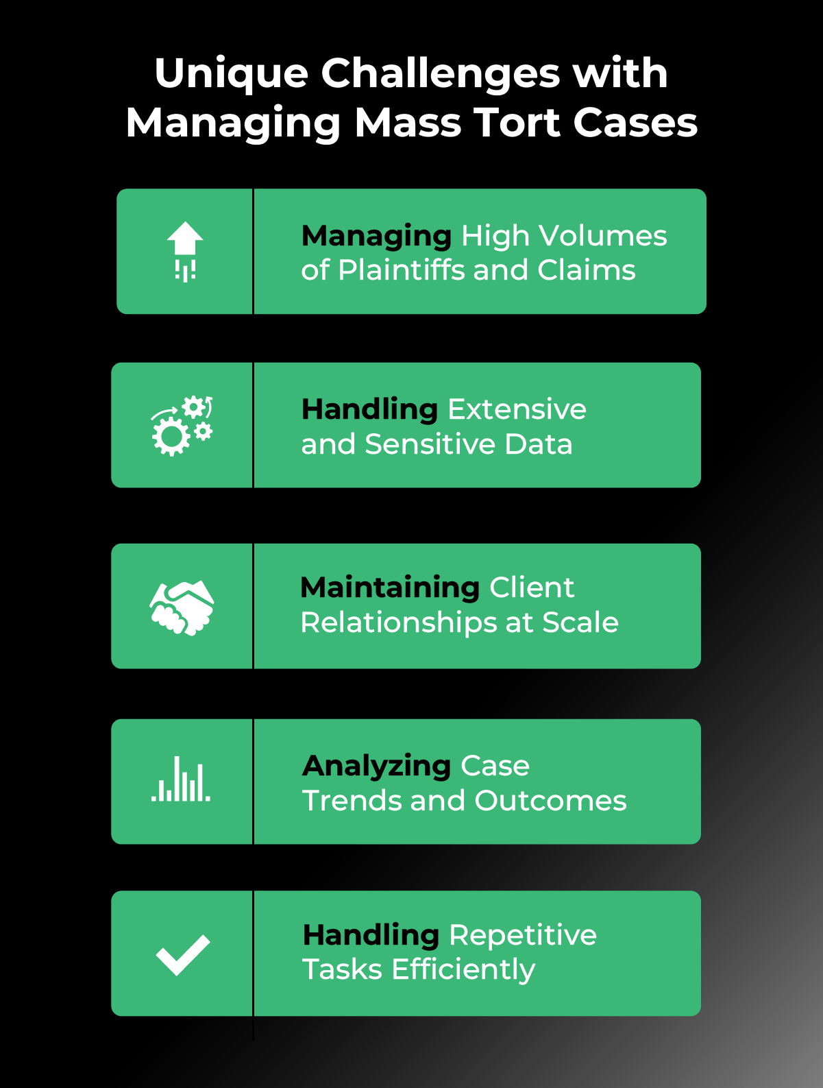 Unique Challenges with Managing Mass Tort Cases