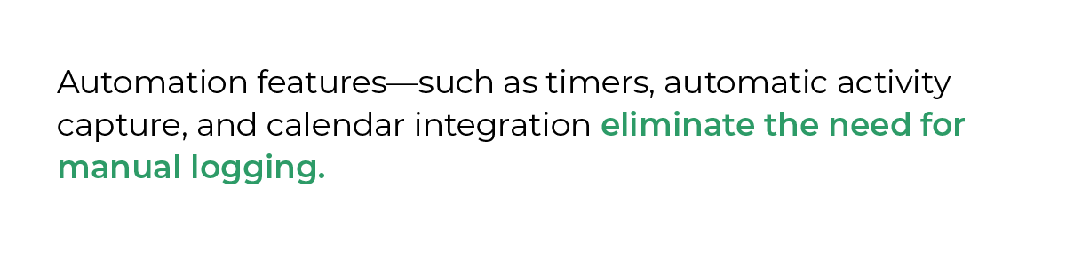 Automation features—such as timers, automatic activity capture, and calendar integration eliminate the need for manual logging.