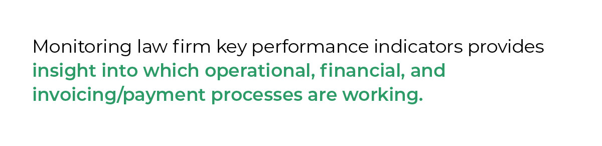 Monitoring law firm key performance indicators provides insight into which operational, financial, and invoicing/payment processes are working.