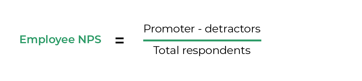 Employee NPS score formula