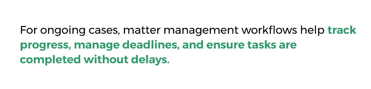 For ongoing cases, matter management workflows help track progress, manage deadlines, and ensure tasks are completed without delays.